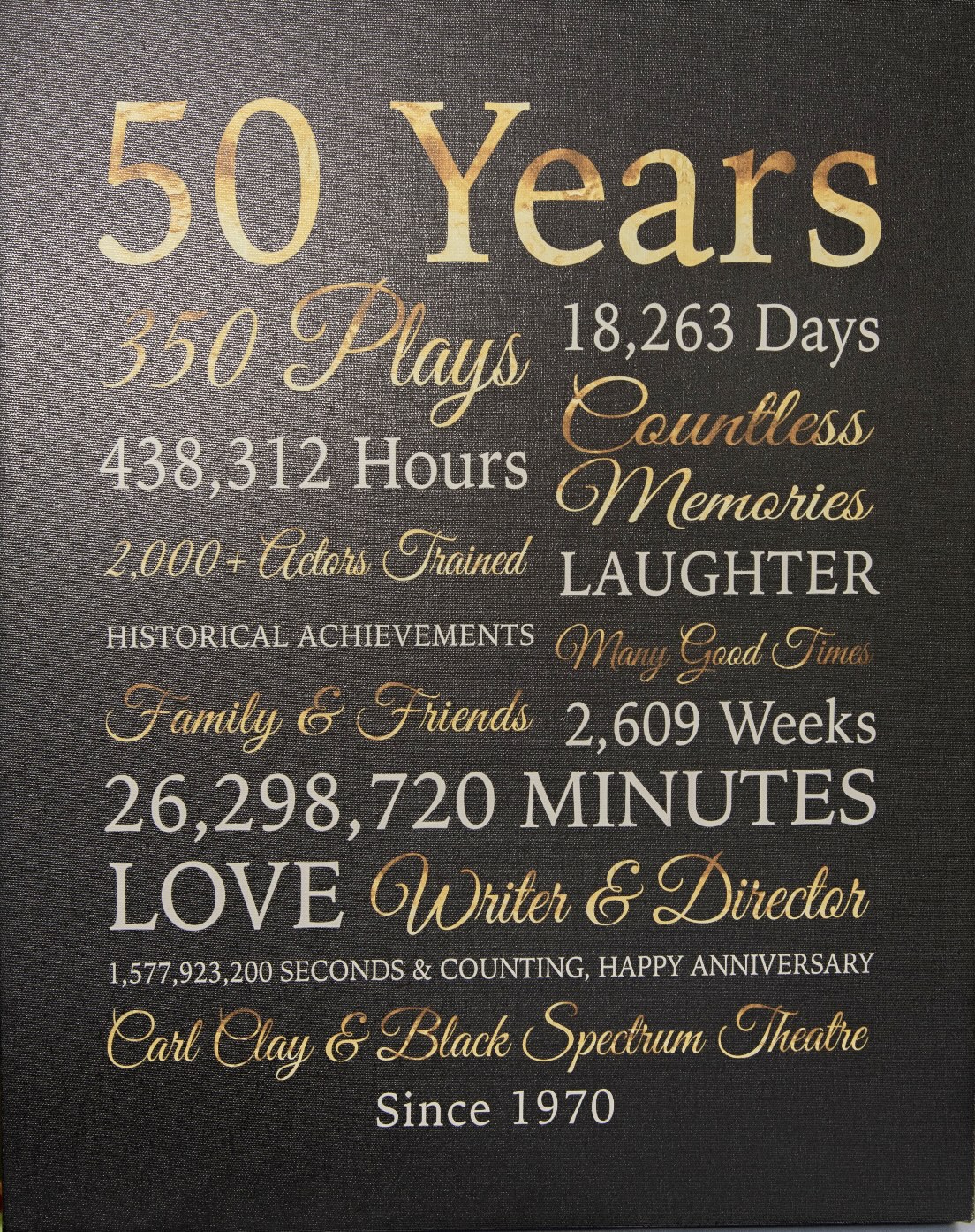 50 Years